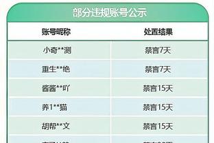 ?给自己都整无语了！哈兰德空门踢偏，抱头捂脸难以置信